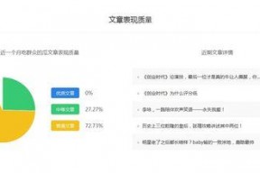 吃瓜娱乐号靠什么赚钱,如何凭借热点新闻赚取丰厚收益