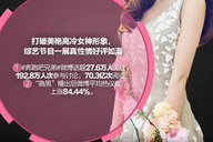 2014年娱乐圈,年度热点事件大盘点
