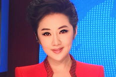 哪些明星是人大代表,人大代表中的明星身影