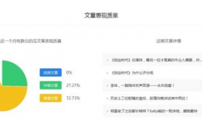 娱乐吃瓜号变现